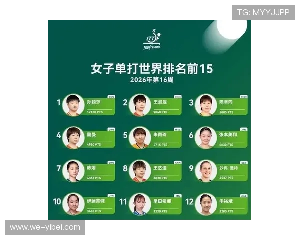 全网畅享体育乒乓球赛事直播在线观看，实时比分与精彩瞬间尽在掌握